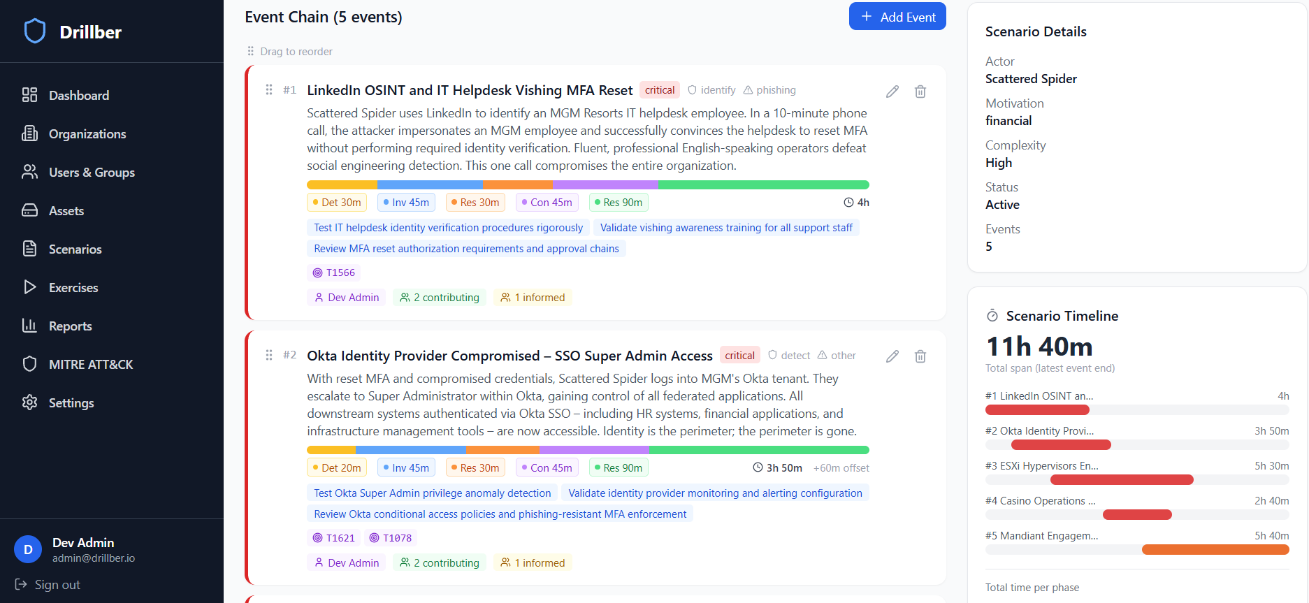 Event chain in scenario